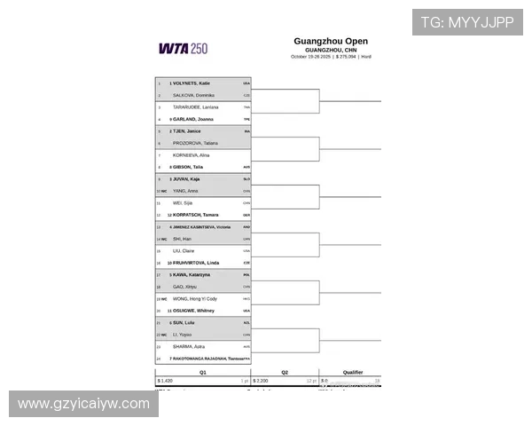 广州网球队在全国网球配合排行榜中荣获第十名的佳绩分析