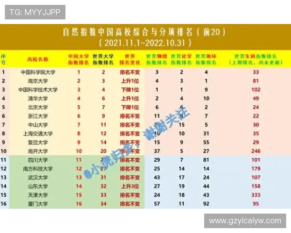 排球实力榜单更新上海排球队荣登第九位展现强劲实力
