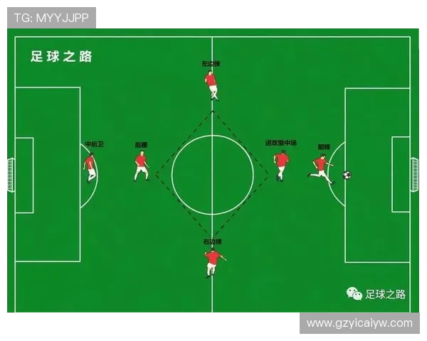 杭州足球队战术解析：从进攻布局到防守策略的全面剖析
