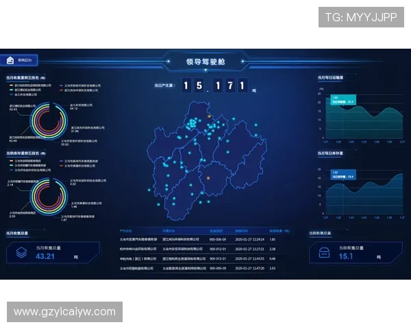 王静深度访谈:回顾和平精英发展历程与未来展望 王静深度访谈:回顾和平精英发展历程与未来展望