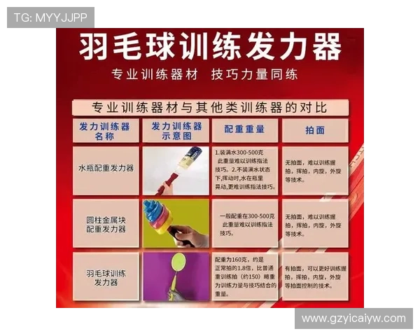 羽毛球新手必看：从力量训练到技巧提升的全面入门指南