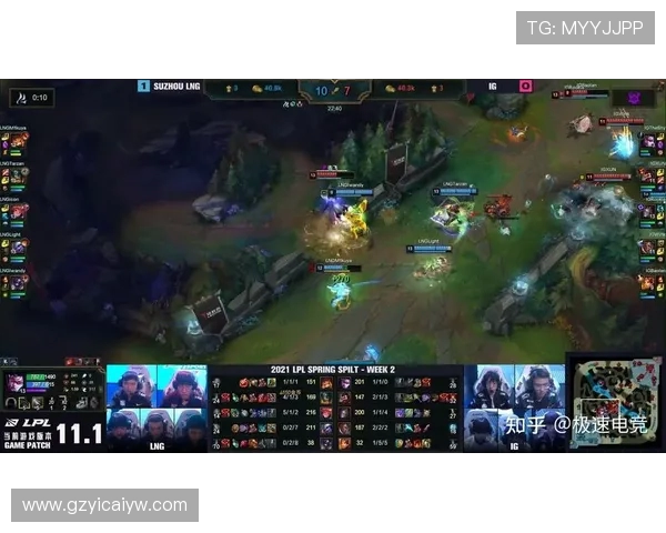 赛后复盘:深入分析LNG与V5对决中的战术与技术细节 赛后复盘:深入分析LNG与V5对决中的战术与技术细节