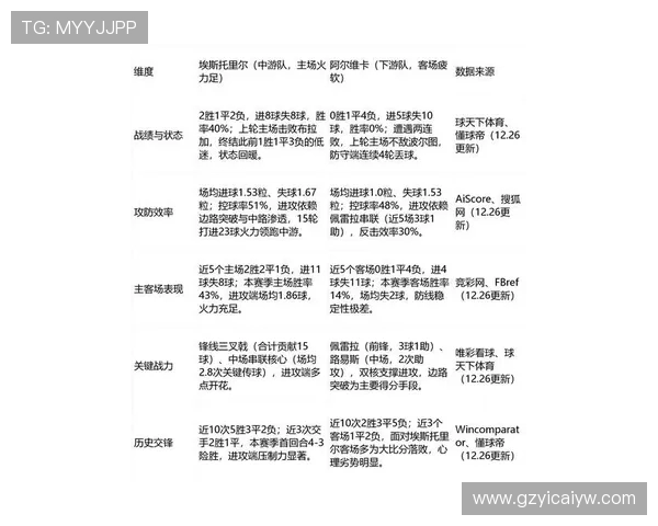 卡昂与里尔比赛分析及双方近期状态对比探讨