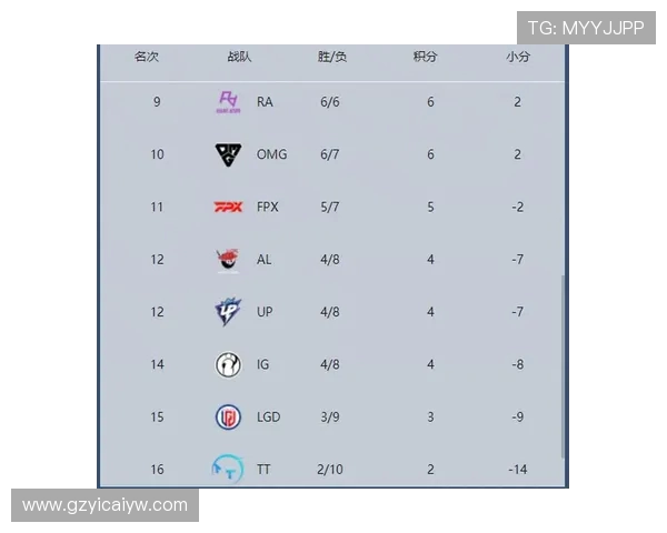TES战队反击战术深度解析与实战应用探讨