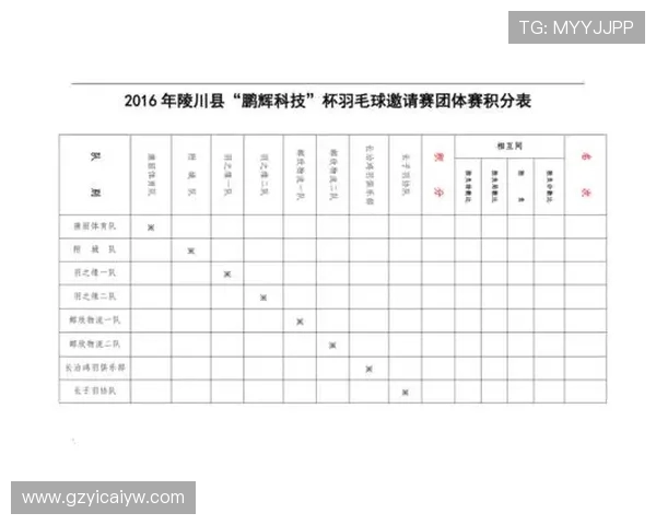 上海羽毛球队在邀请赛中的耐力表现分析与总结 上海羽毛球队在邀请赛中的耐力表现分析与总结
